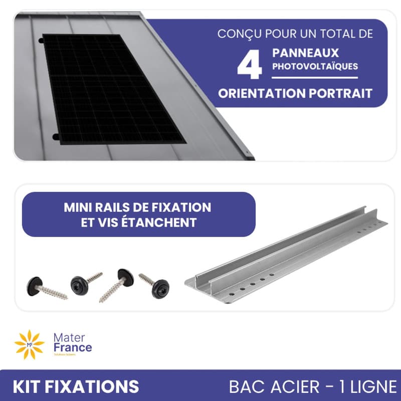 KIT DE FIXATIONS 1 LIGNE DE 4 PANNEAUX BACS ACIERS PORTRAIT IZYSUN - 1