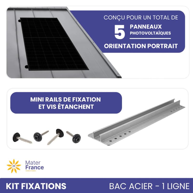 KIT DE FIXATIONS 1 LIGNE DE 5 PANNEAUX BACS ACIERS PORTRAIT IZYSUN - 1