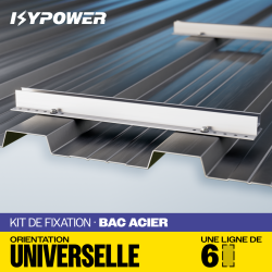 Fixations bac acier – 6 panneaux – Kit mini-rails photovoltaïque – Materfrance
