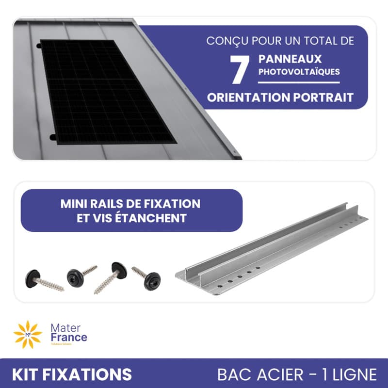KIT DE FIXATIONS 1 LIGNE DE 7 PANNEAUX BACS ACIERS PORTRAIT IZYSUN - 1