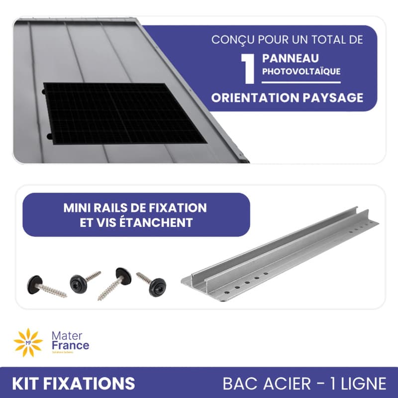 KIT DE FIXATIONS 1 LIGNE DE 1 PANNEAU BACS ACIERS PAYSAGE IZYSUN - 1