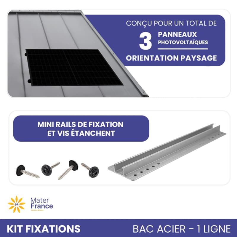 KIT DE FIXATIONS 1 LIGNE DE 3 PANNEAUX BACS ACIERS PAYSAGE IZYSUN - 1