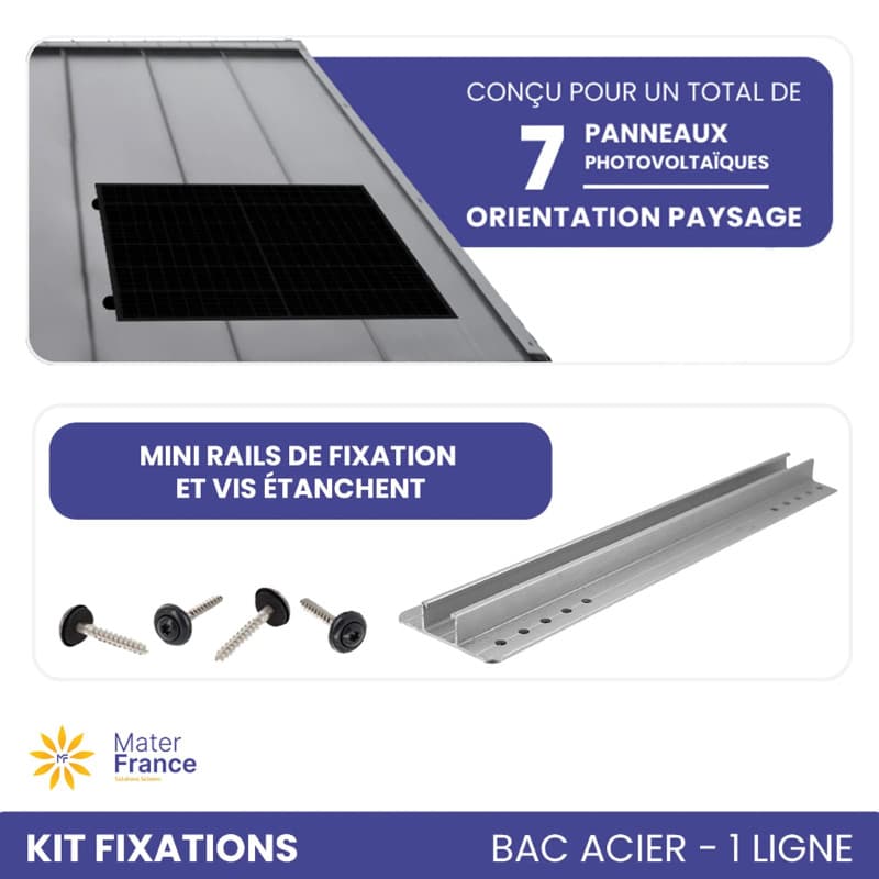 KIT DE FIXATIONS 1 LIGNE DE 7 PANNEAUX BACS ACIERS PAYSAGE IZYSUN - 1