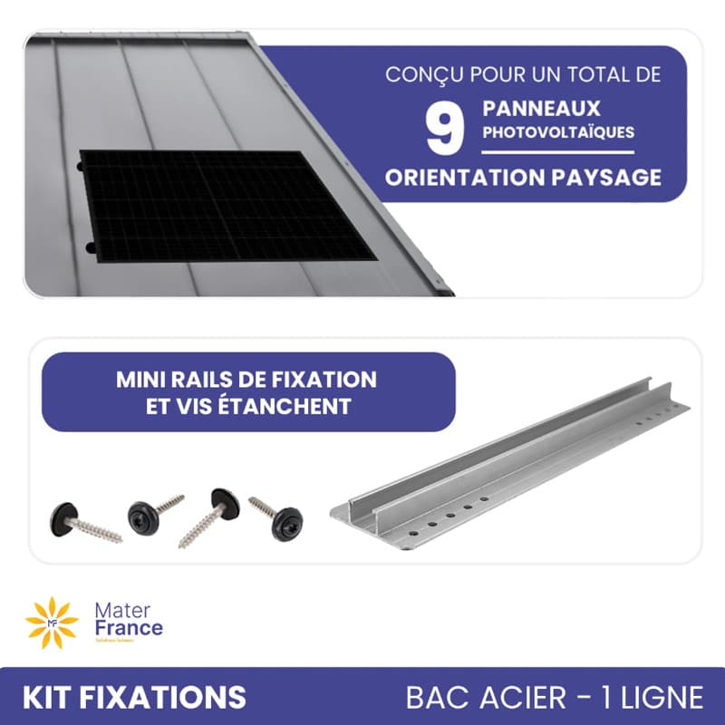 KIT DE FIXATIONS 1 LIGNE DE 9 PANNEAUX BACS ACIERS PAYSAGE IZYSUN - 1